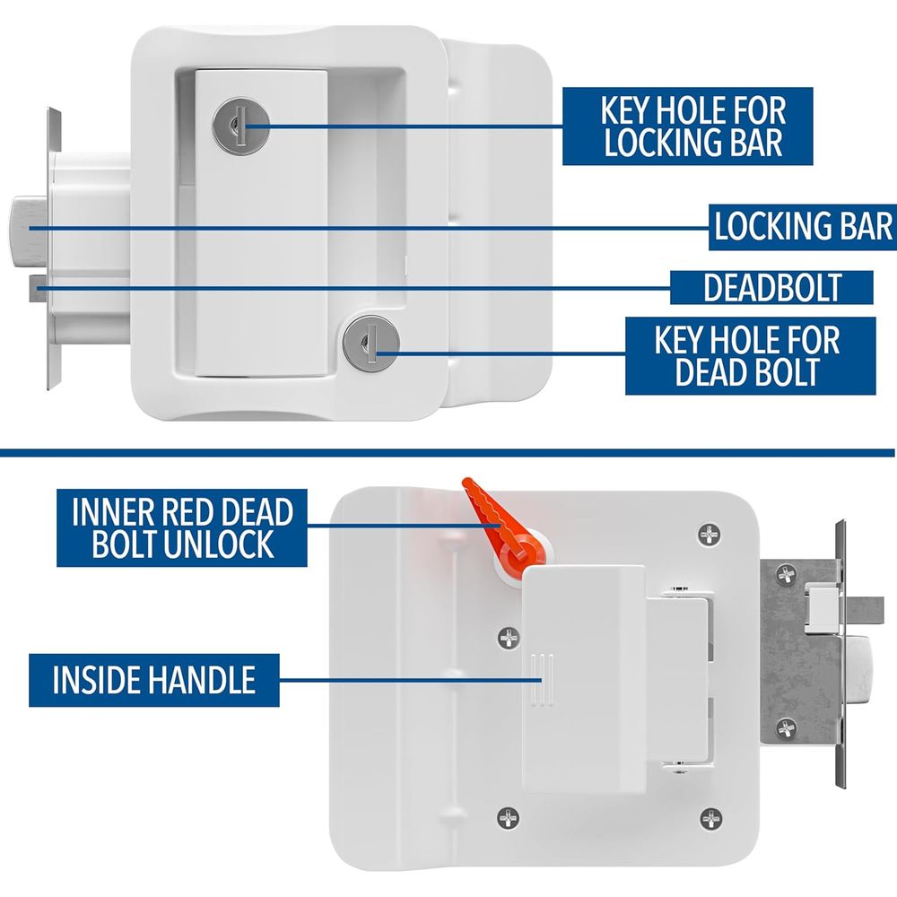 RV-Türschloss-Ersatz mit Padde – Door Lock Bewertung und Preis